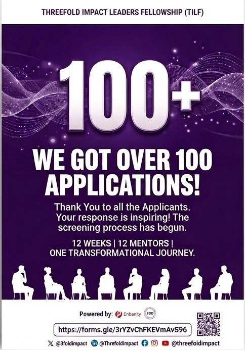 Threefold Impact Leaders Fellowship Reaches 100+ Applications